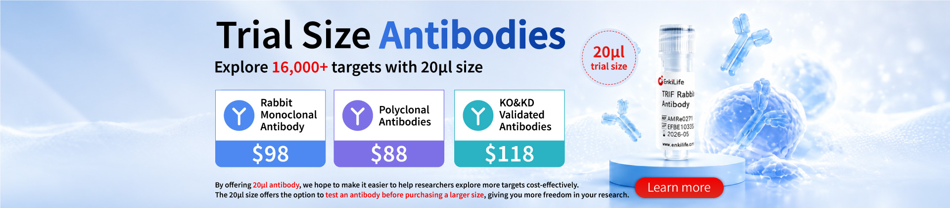 Trial Size Antibodies Promotion